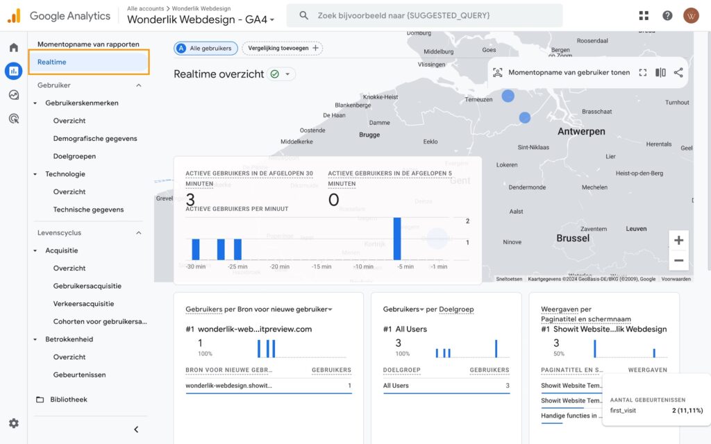 Google Analytics Realtime rapport