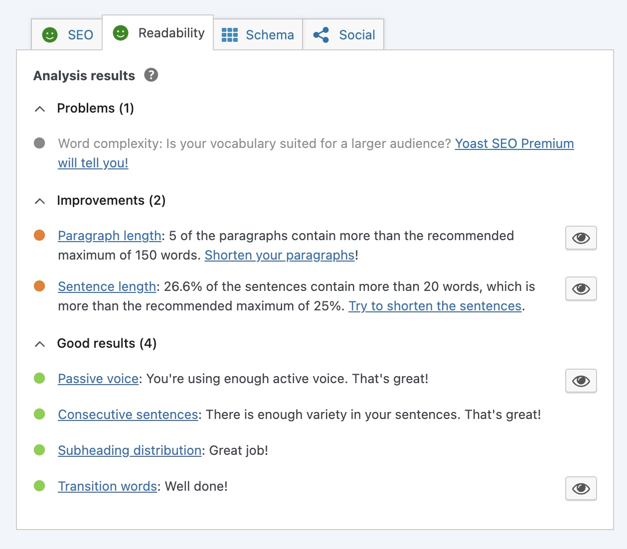 Yoast readability analysis