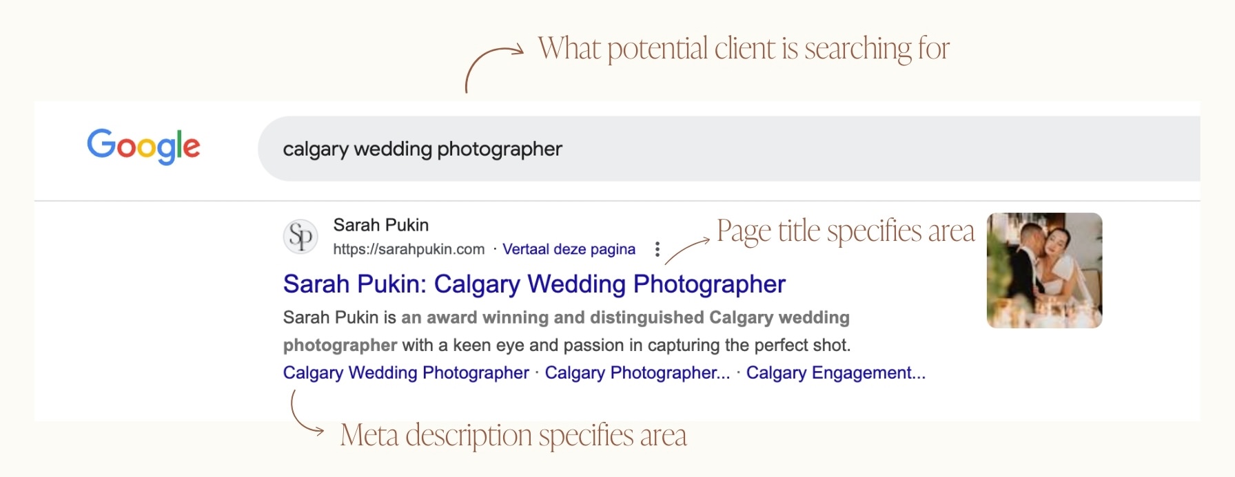 Local intent search engine result for photographers